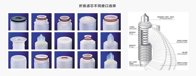 PP微孔折疊濾芯技術參數(shù)